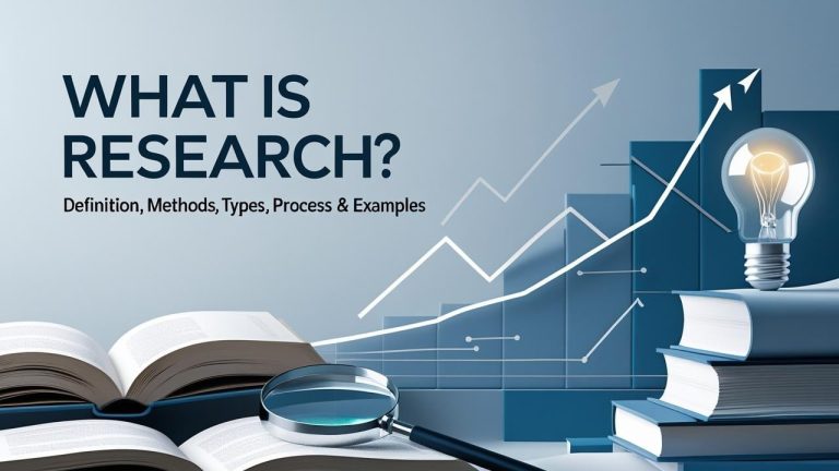 What is Research